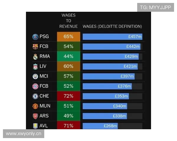 皇家马德里近期表现稳健，新周期竞争力持续提升