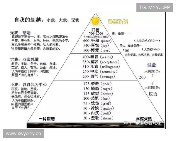 劳塔罗与凯恩对比：支点作用与组织能力的层级差异