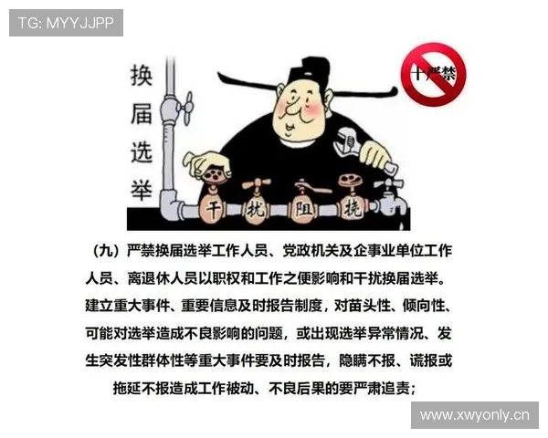 纪律委员会处罚规则详解：哪些行为会被追责及流程解析