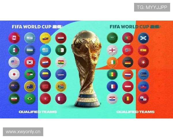 2026世界杯32强淘汰赛规则是什么 2026世界杯32强淘汰赛规则是什么